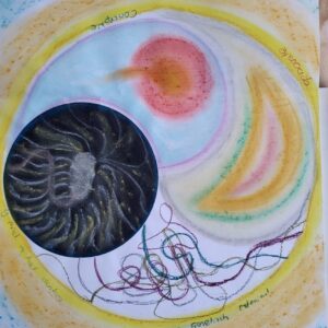 Creatief Coaching 1 sessie